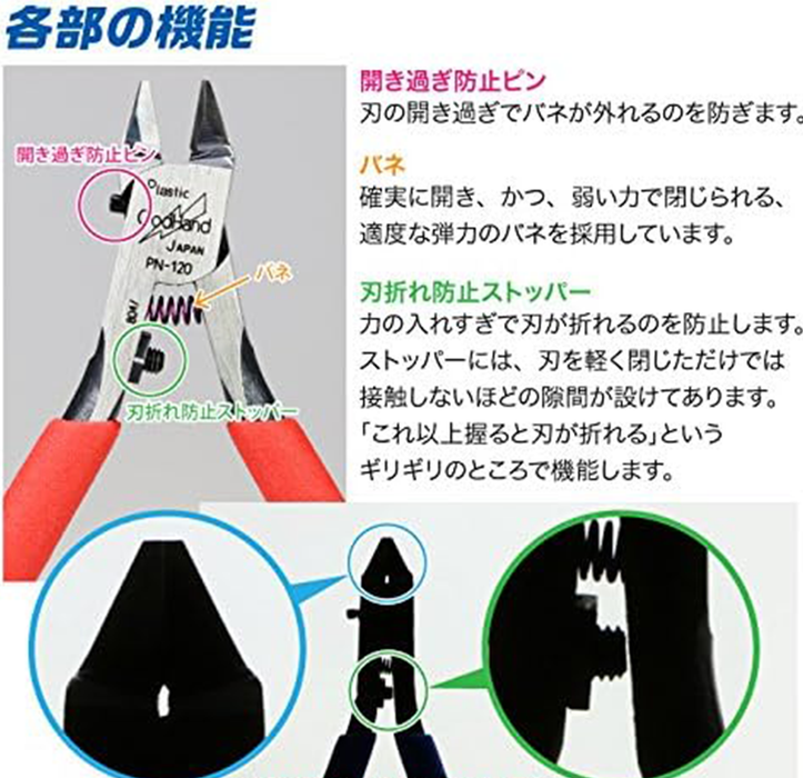 GodHand GH-PN-120 Plastic Model Clippers