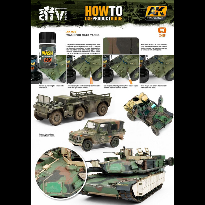 AK Interactive Wash for NATO Vehicles – Enamel Wash, 35ml